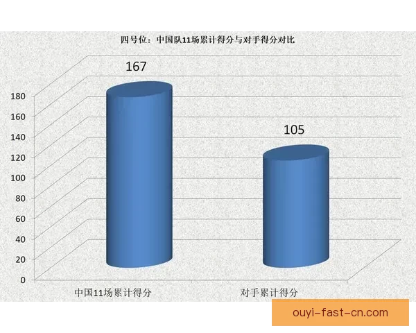 世界杯赛事精准竞猜策略与热门对决深度推荐指南