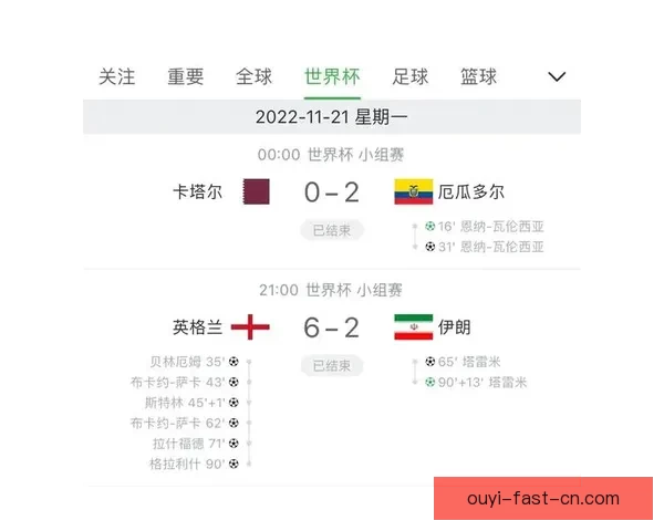 世界杯赛事精准竞猜策略与热门对决深度推荐指南