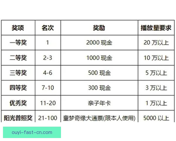 世界杯竞猜大奖平台助你赢取丰厚奖励，畅享精彩赛事预测乐趣